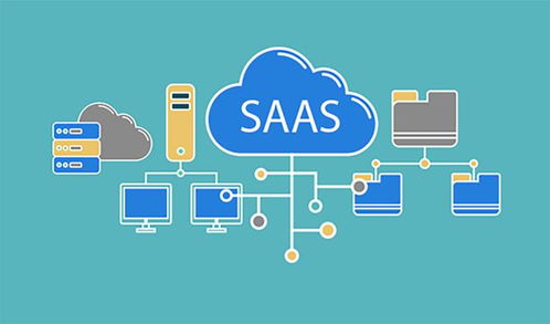 SaaS模式 軟件即服務的現(xiàn)代化解決方案