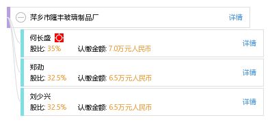 萍鄉(xiāng)市隆豐玻璃制品廠綜合信息解讀 工商、信用、財(cái)務(wù)與聯(lián)系方式查詢指南