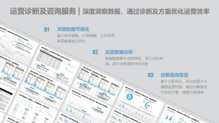極智嘉RaaS模式再進(jìn)化 四大增值服務(wù)，以信息咨詢?yōu)橐骝?qū)動(dòng)客戶卓越運(yùn)營